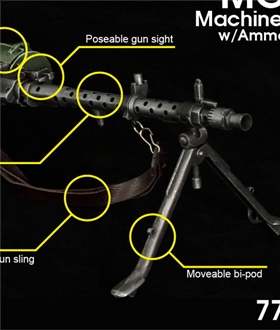 16-Weapon-Card-Series-MG34-Machine-Gun-Standard-Edition-77005-Air-to-Air-Edition-77006
