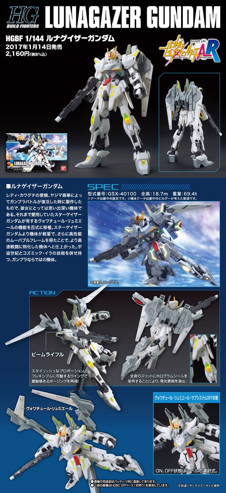 ข้อมูลสินค้า HGBF 1/144 Lunagazer Gundam ที่กำลังจะวางจำหน่าย