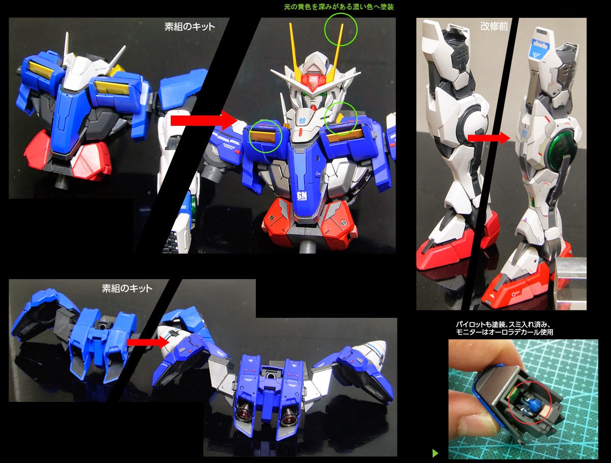 งาน custom: PG 1/60 00 Raiser อย่างงาม