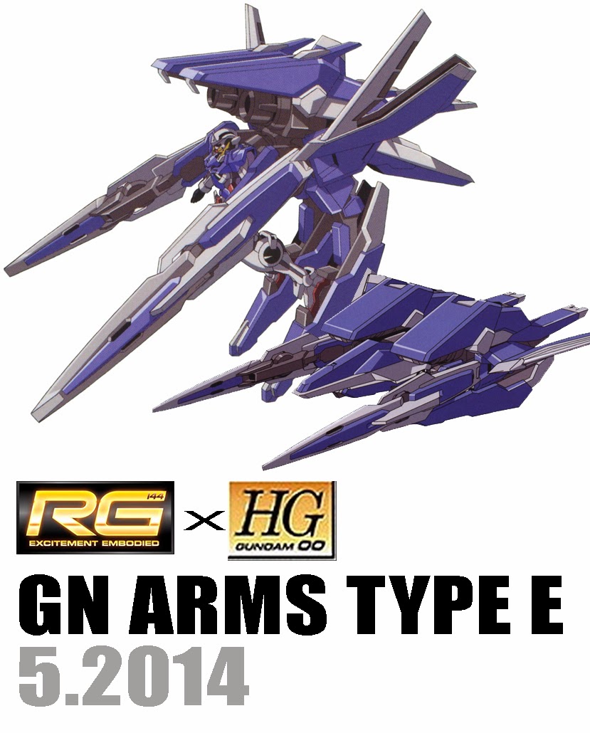 P- Bandai: HG x RG 1/144 GN Arms Type E [REISSUE] - ข้อมูลวันจำหน่ายและภาพกล่องสินค้า