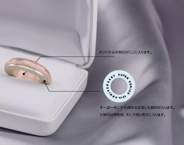 Super Sonico 10th Anniversary Wedding ver. by Good Smile Company