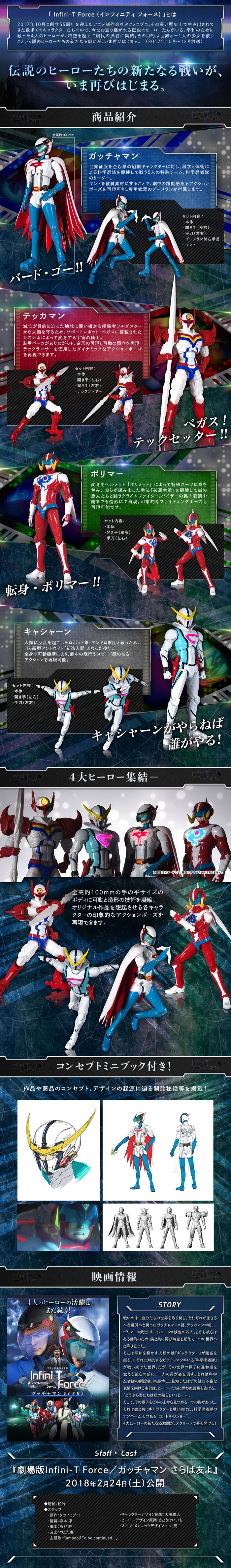 SHODO Infini-T Force complete edition