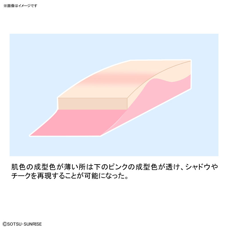 Figure-rise LABO - Fumina Hoshino