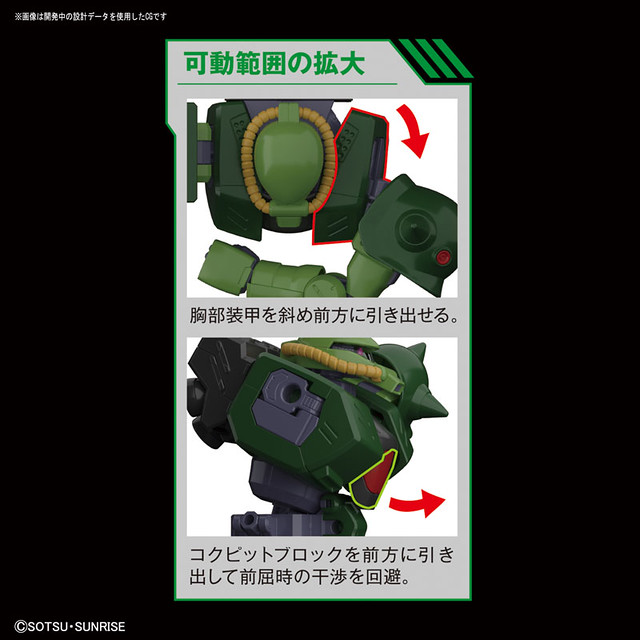 RE 1/100 Zaku II (Bandai)
