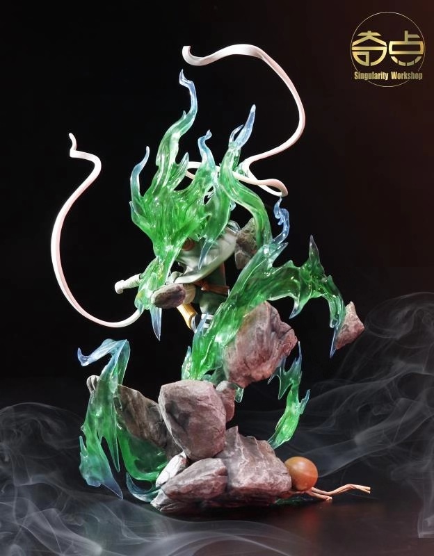 Singularity Workshop - Rock Lee