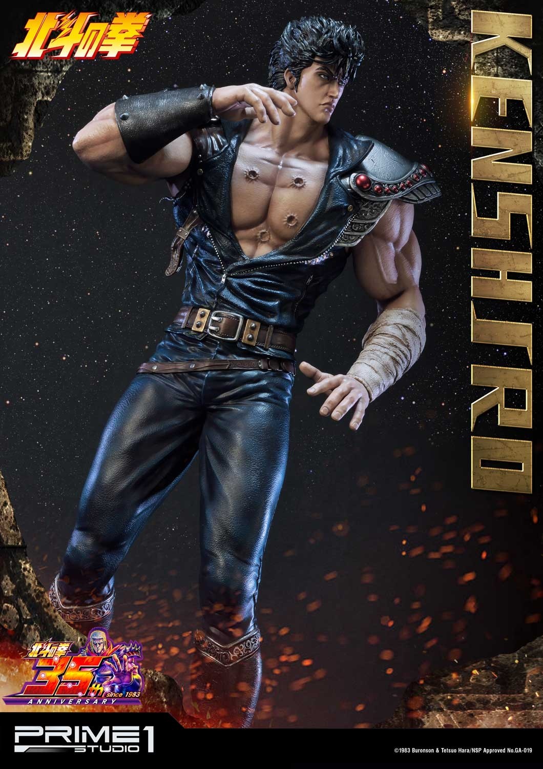 Kenshiro (Fist of the North Star)