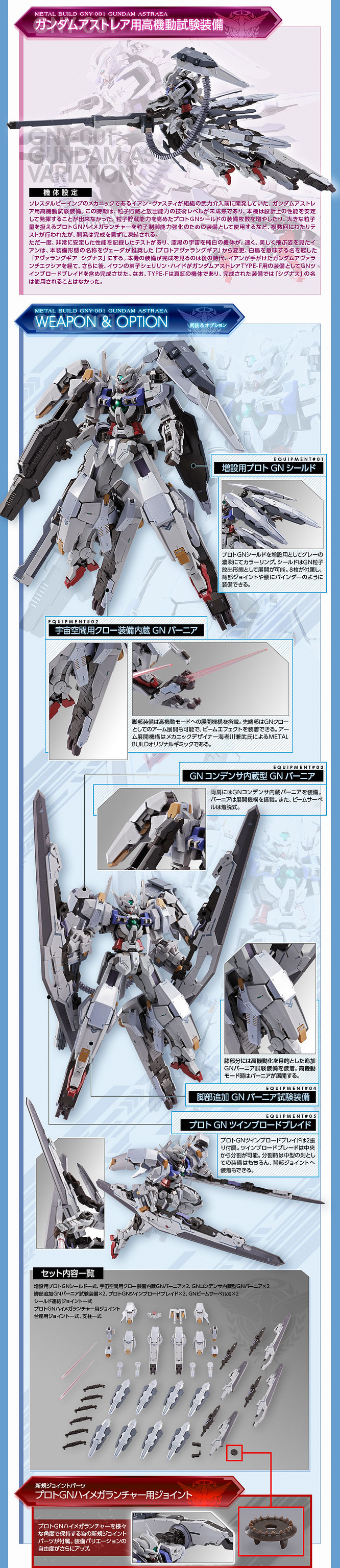 METAL BUILD High-powered test equipment (Bandai)