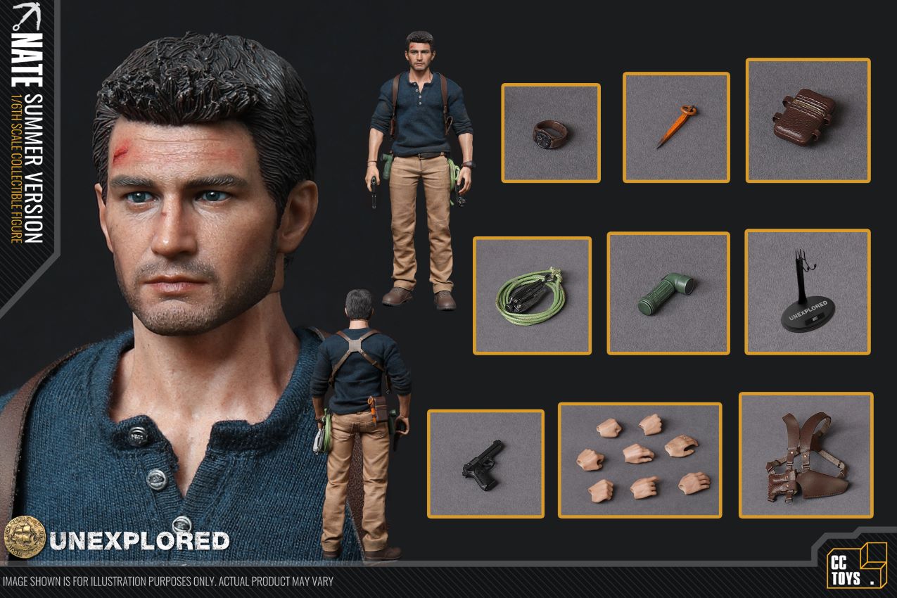 Nate (Unexplored, Summer Version) CCTOYS