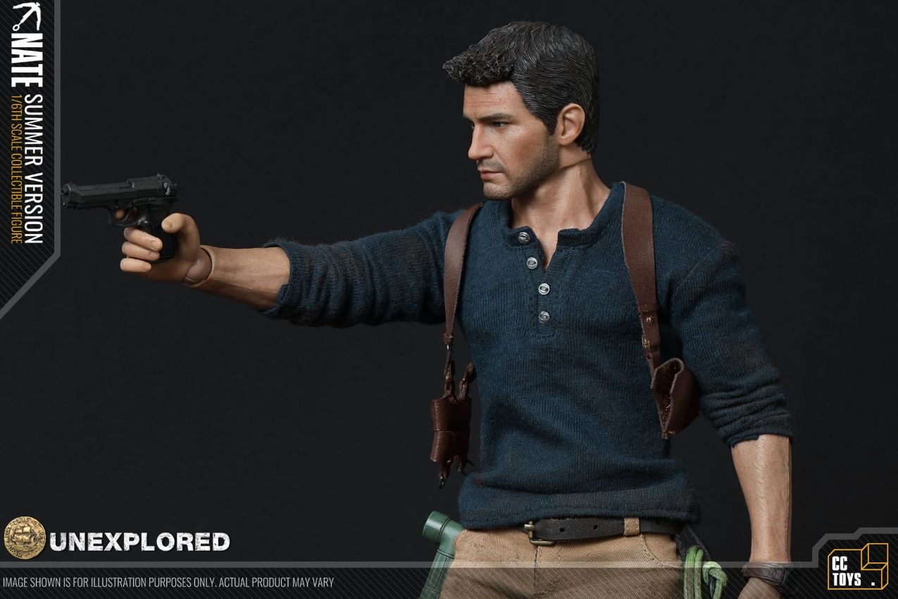 Nate (Unexplored, Summer Version) CCTOYS