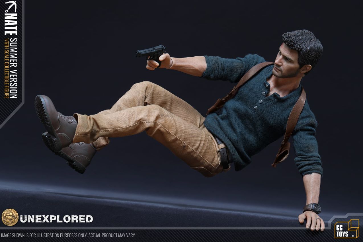Nate (Unexplored, Summer Version) CCTOYS