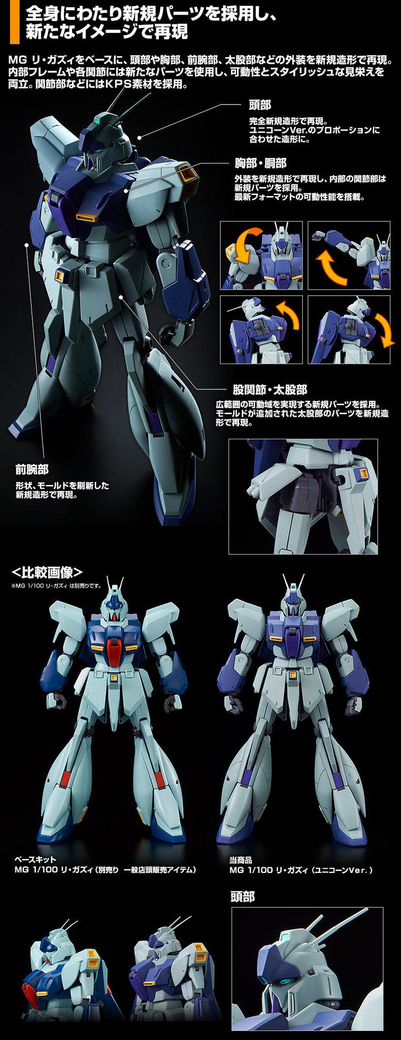 MG 1/100 Re-GZ Unicorn Ver