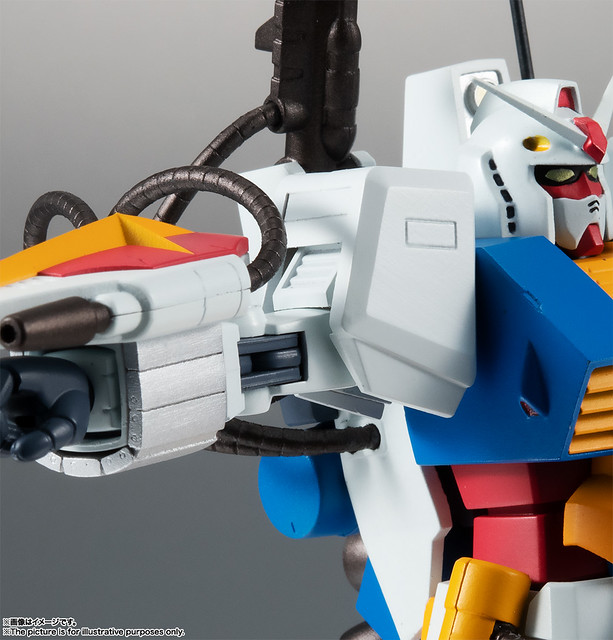 BANDAI SPIRITS : Robot Spirits -SIDE MS- PF-78-1 Perfect Gundam ver. A.N.I.M.E. - Kyoushirou Maniacs