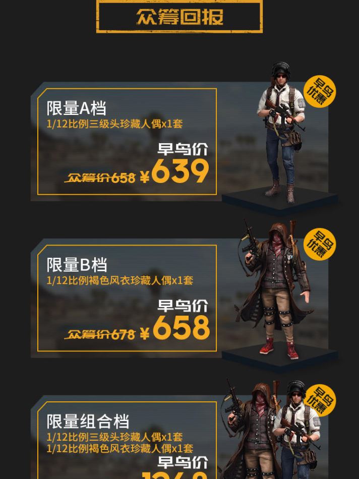 Soldier Story: Jedi Survival - BattleGrounds - 1/12 & 1/6  