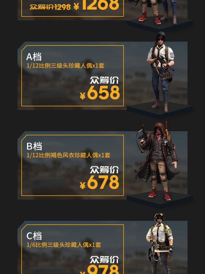 Soldier Story: Jedi Survival - BattleGrounds - 1/12 & 1/6  