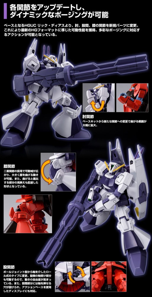 HGBD 1/144 Build Gamma Gundam (GUNDAM BUILD DIVERS) Bandai