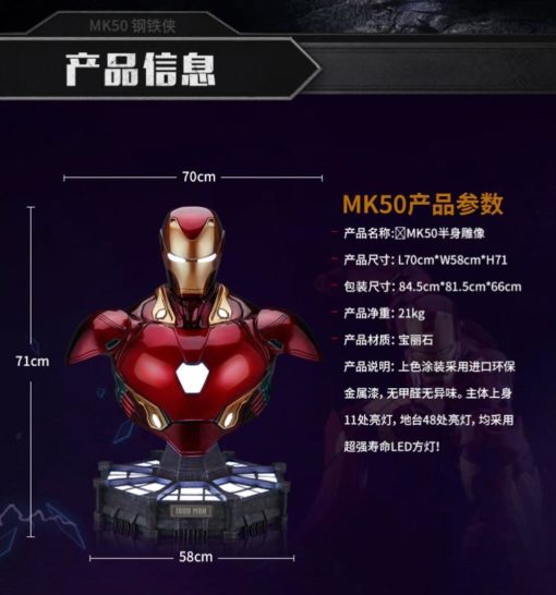 Life Size Bust Iron Man MK50 (CM Studio)