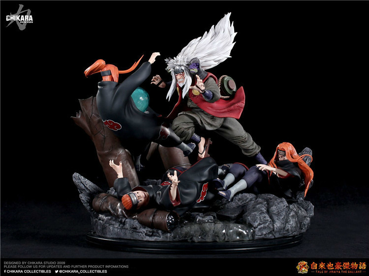 Jiraiya Vs Pain (Chikara Studio)