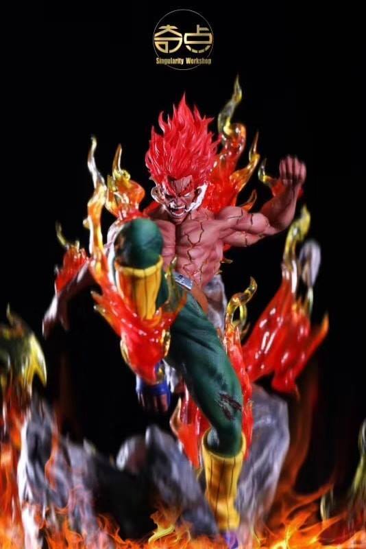 Might Guy (Singularity Workshop)