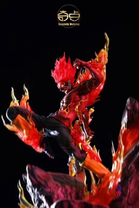 Might Guy (Singularity Workshop)