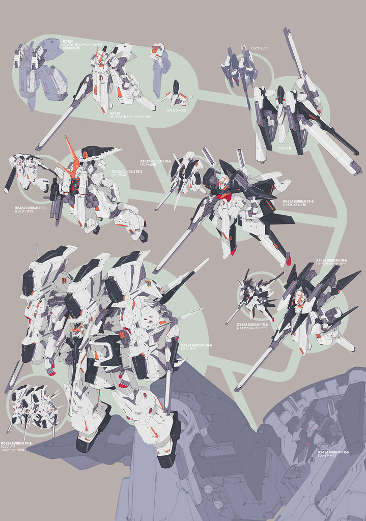 HG 1/144 Fredo II Expansion Kit