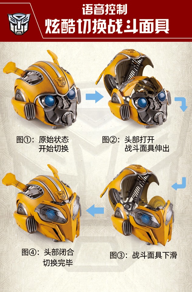 Killerbody KB20069-12 Bumblebee