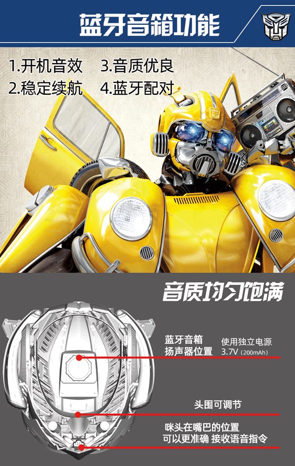 Killerbody KB20069-12 Bumblebee