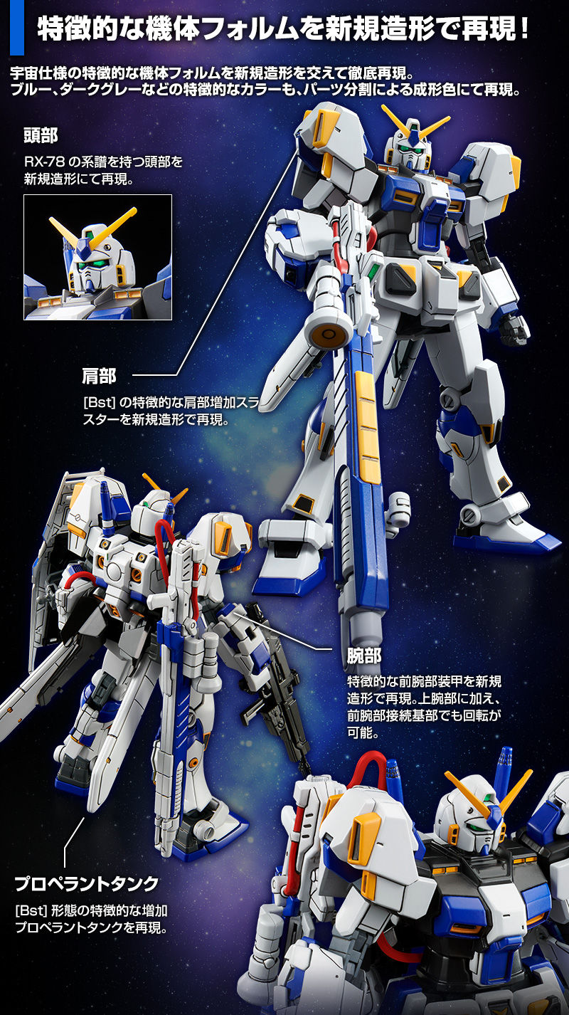 MG 1/100 Gundam Unit 4