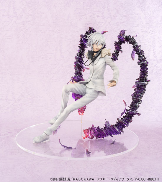 Toaru Majutsu no Index III Accelerator 1/7