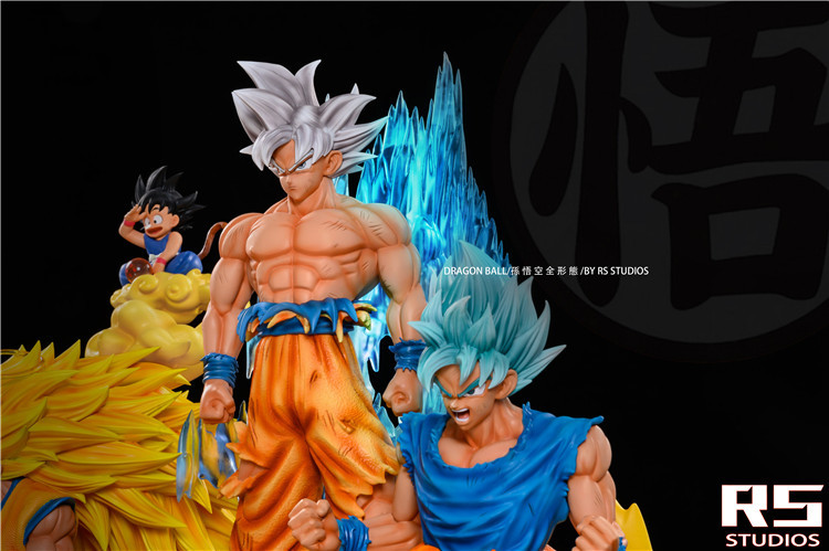 Son Goku