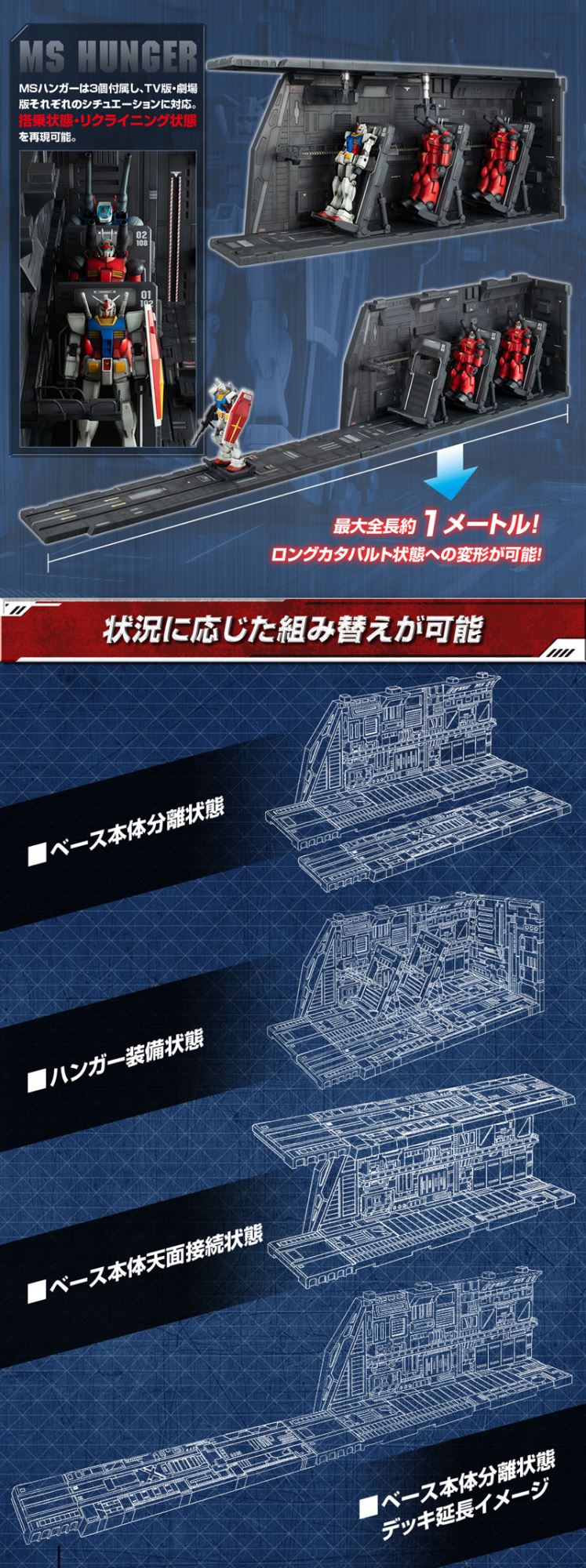 Mobile Suit Gundam - White Base Catapult Deck 1/144