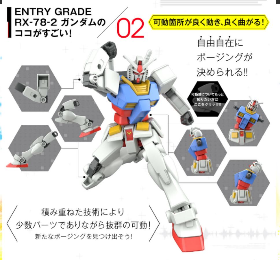 Mobile Suit Gundam - RX-78-2 Entry Grade 1/144