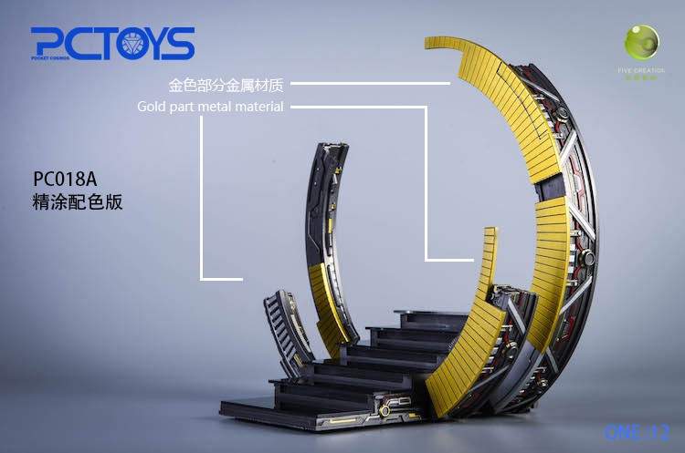 1/12 Technology Ring-Shaped Platform
