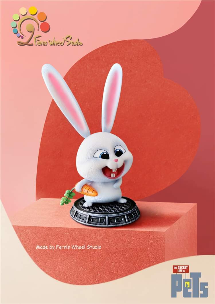 The Secret Life of Pets