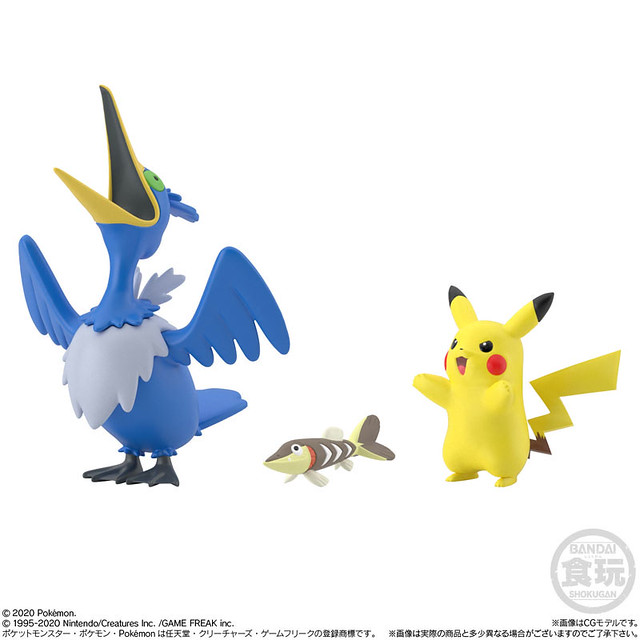 Pokemon Scale World