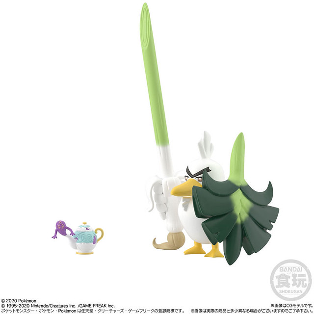 Pokemon Scale World