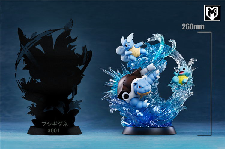 Blastoise Family