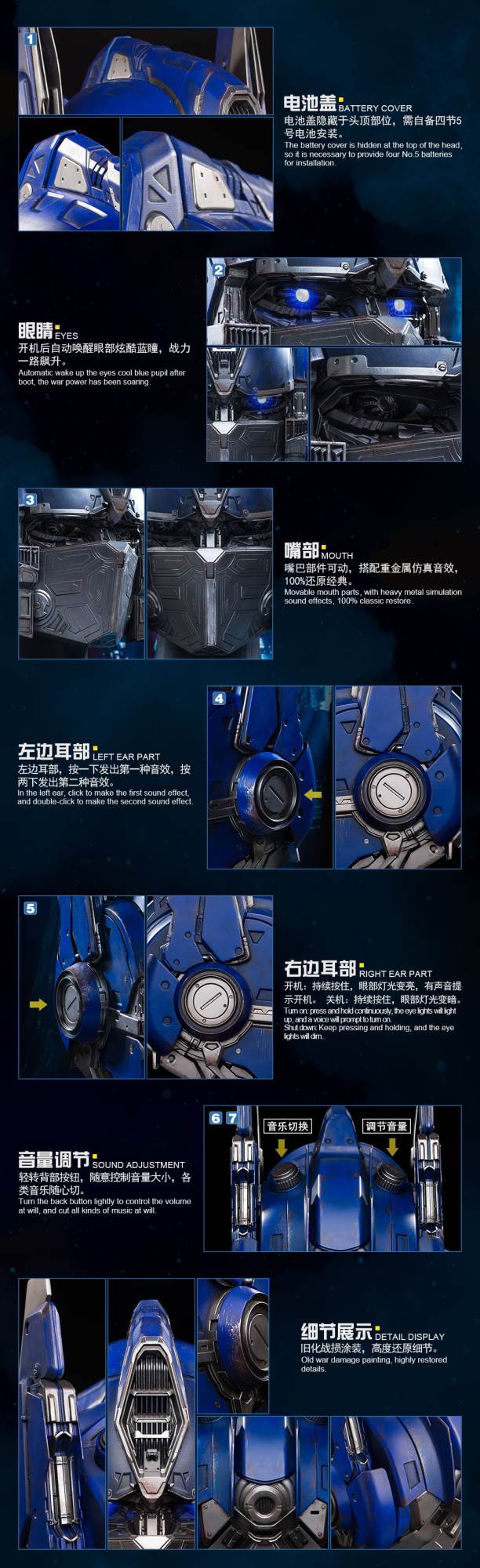 Transformers Bumblebee - Optimus Prime wearable helmet