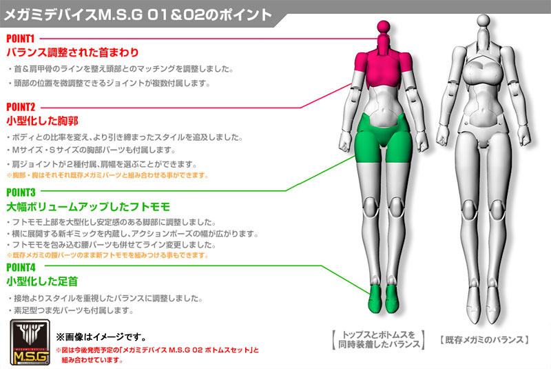 Megami Device M.S.G 01 Tops Set Skin Color D