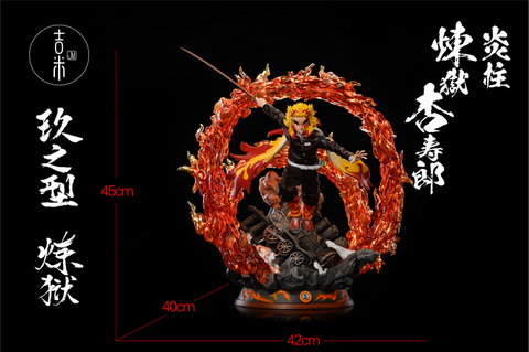 Kyojuro Rengoku