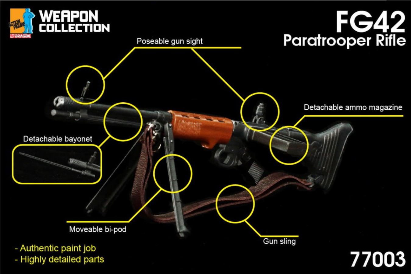 1/6 Weapon Card Series-FG42 Paratrooper Rifle Sight Edition & Scope Edition