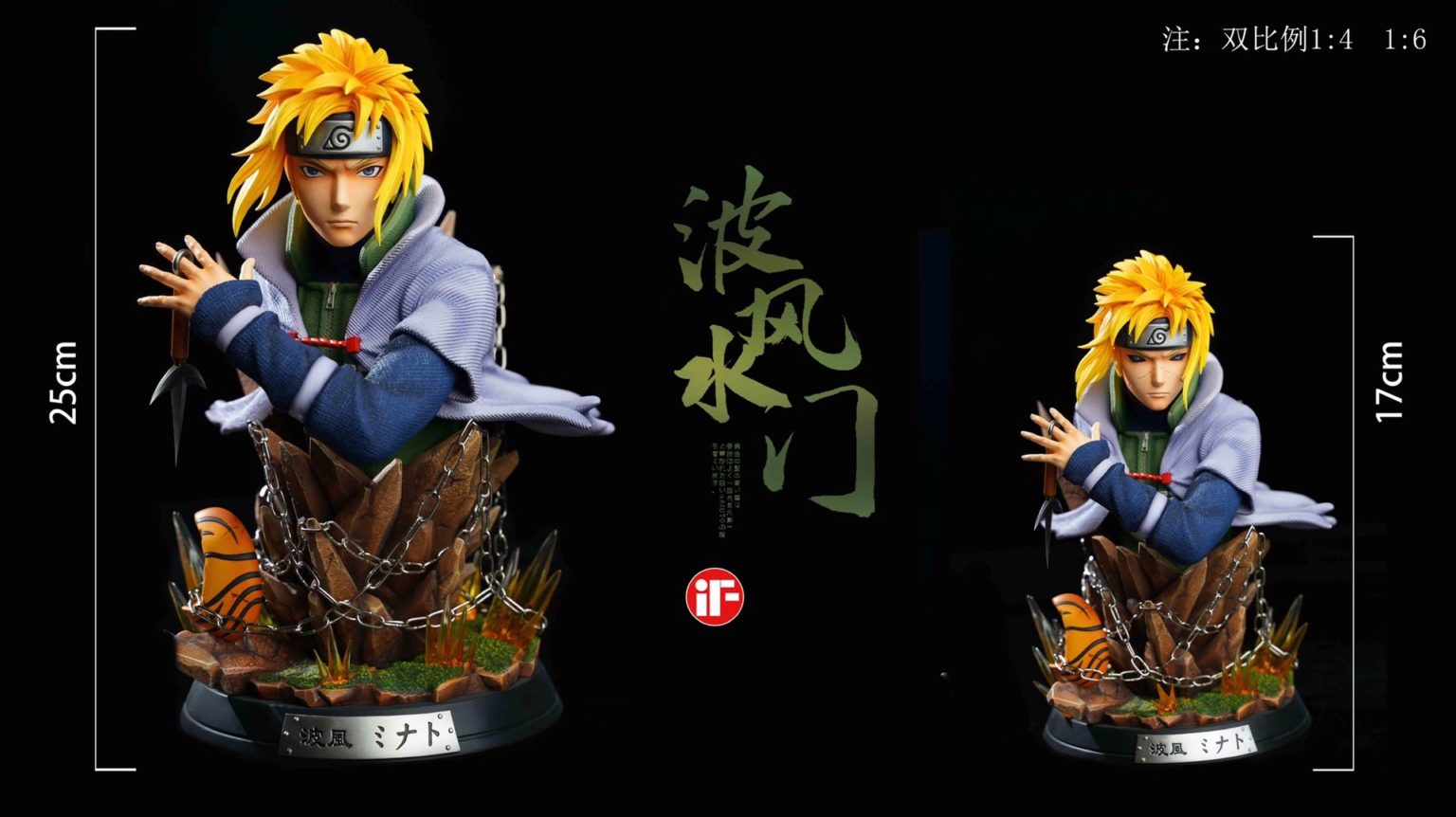Namikaze Minato