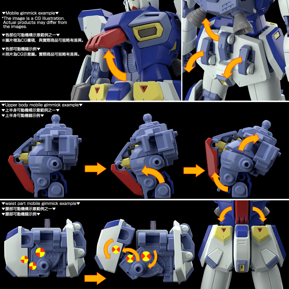 MG 1/100 GUNDAM F90