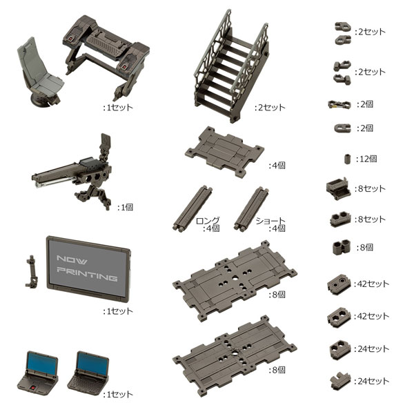 Hexa Gear Block 01 DX Head Quarter 1/24 Kit Block