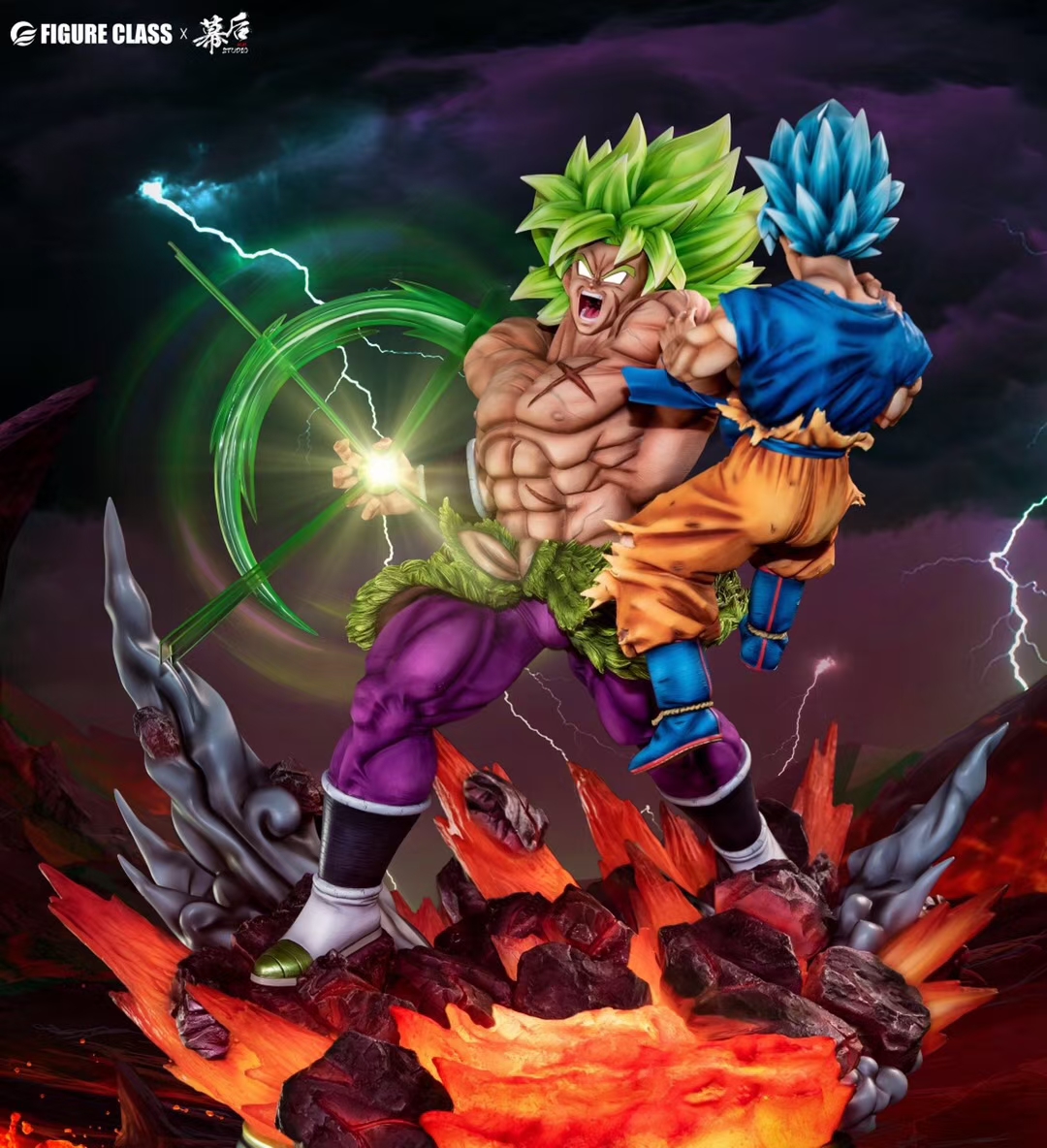 Broly Bully Goku