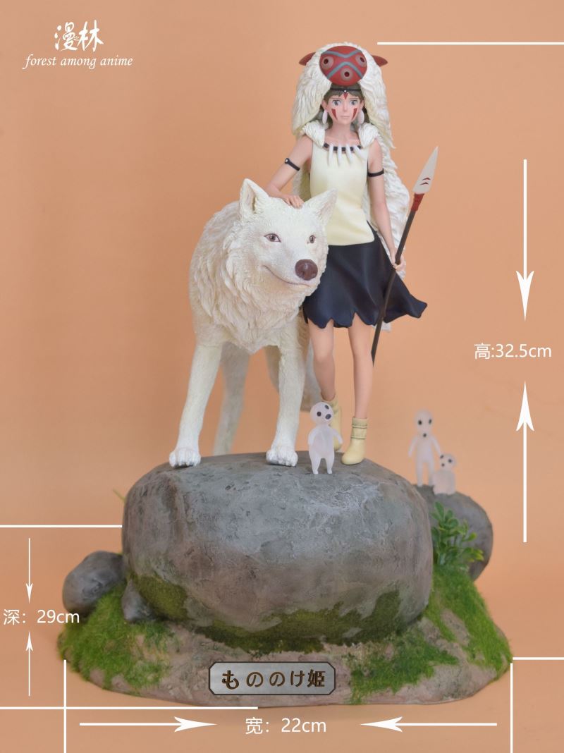 Mononoke Hime