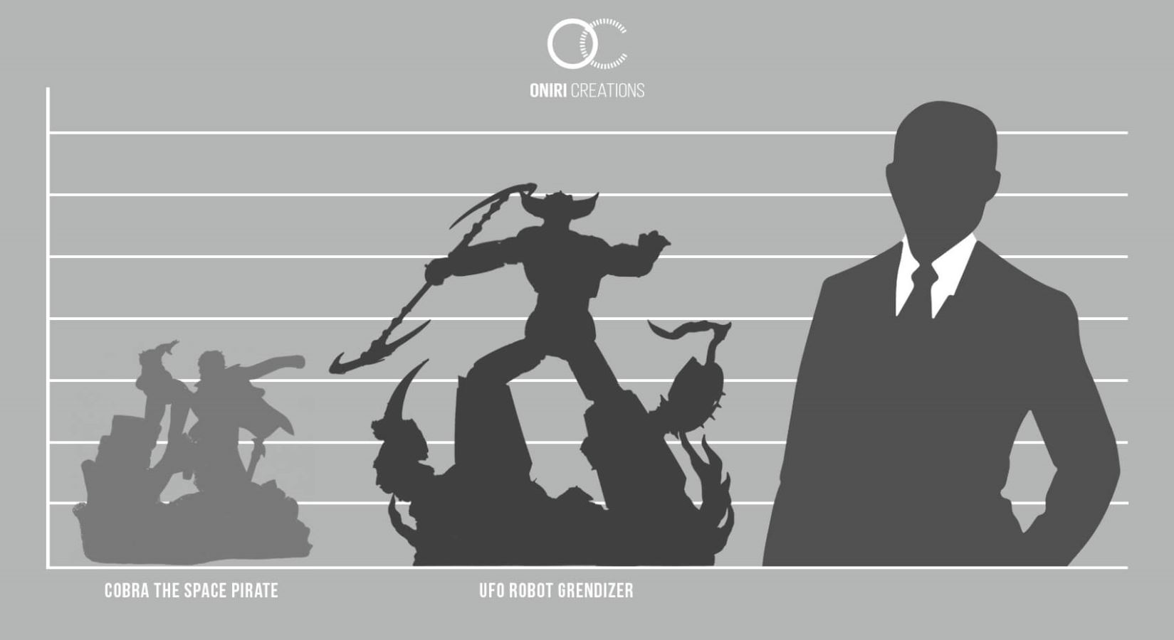 UFO Robo Grendizer - Grendizer Premium Statue 1/50