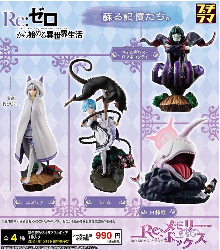 PETITRAMA Series Re: Memory Box