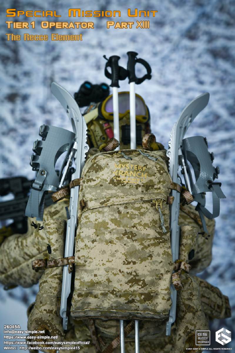 Tier1 Operator Part XIII The Recce Element 1/6