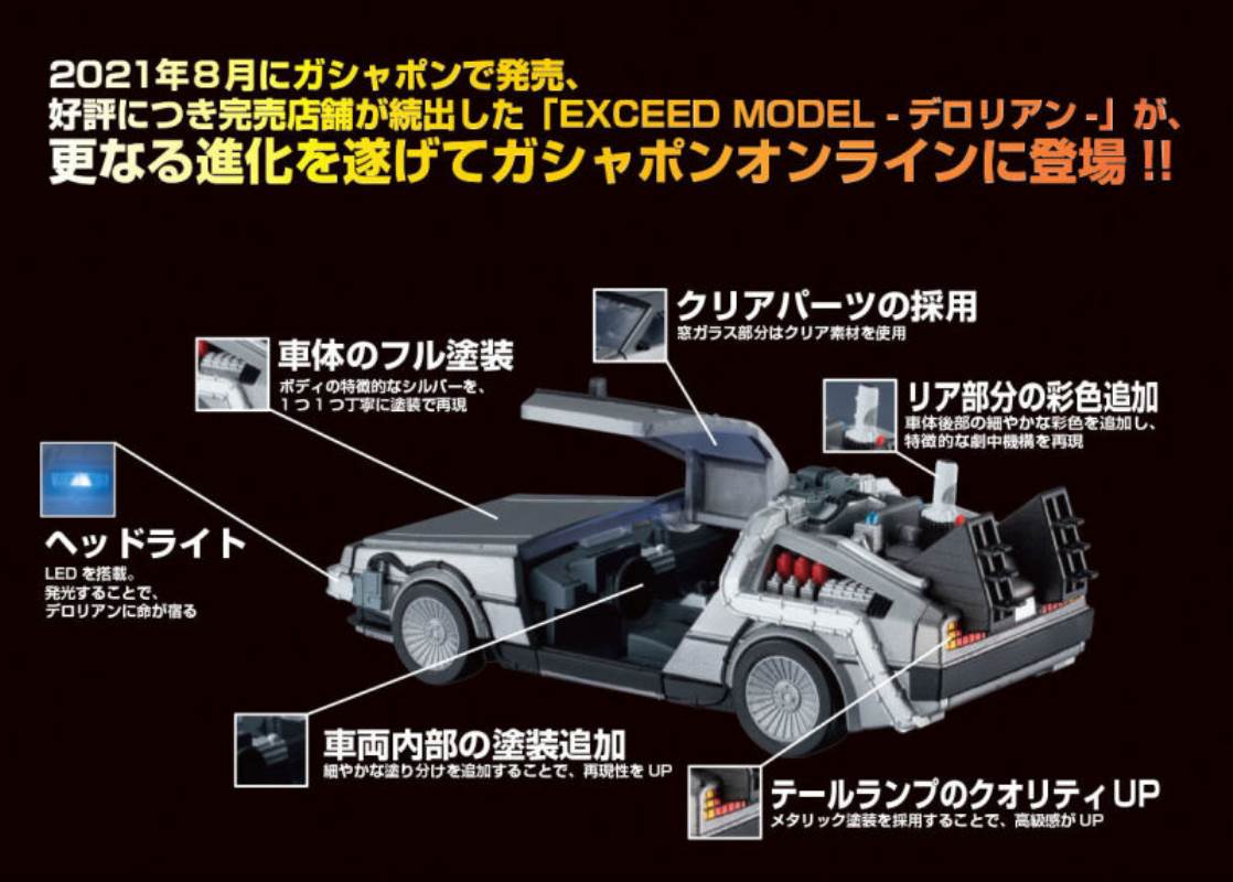 BACK TO THE FUTURE EXCEED MODEL -Delorian- DX