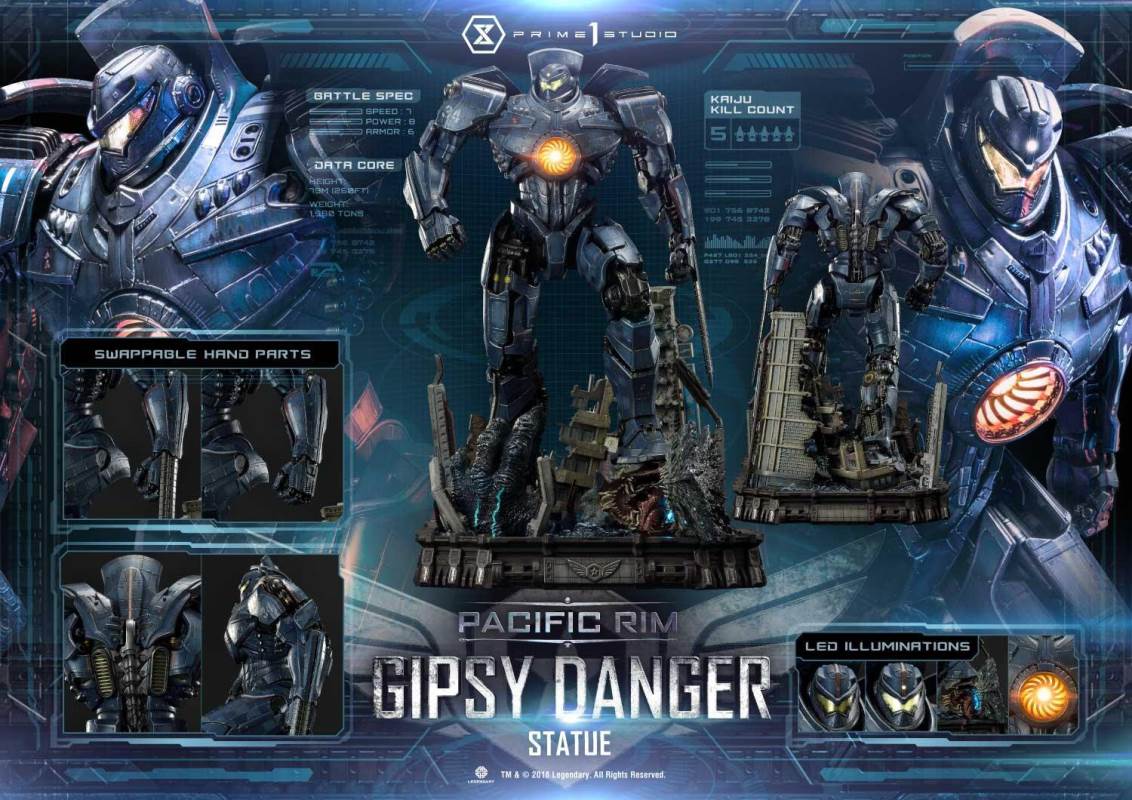 Pacific Rim (Film) Gipsy Danger
